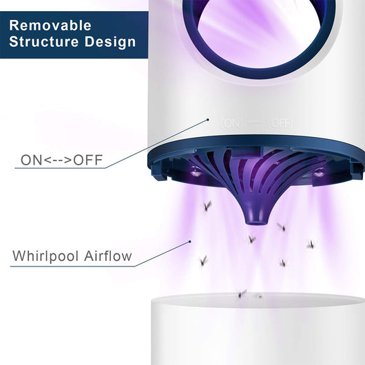 Lámpara Antimosquitos UV con Fotocatalizador - Silenciosa USB para Embarazadas - Image 3