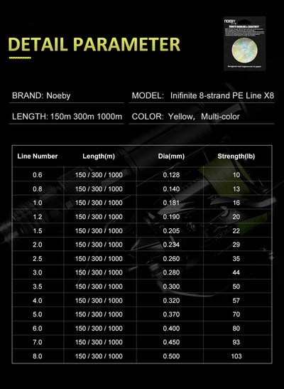 Cable de Pesca PE Ultra Resistente - Durabilidad Extrema - Image 9