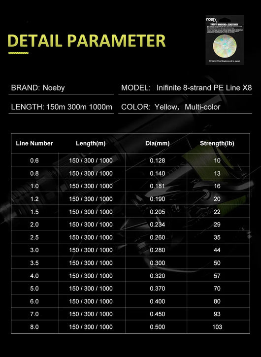 Cable de Pesca PE Ultra Resistente - Durabilidad Extrema - Image 9