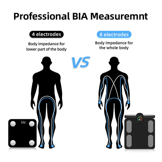Báscula Inteligente de Grasa Corporal con 8 Electrodos de Precisión Profesional - Image 12
