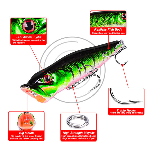 Señuelo Artificial Onda Sumergible 95mm 12g - Pesca Biónica - Image 2