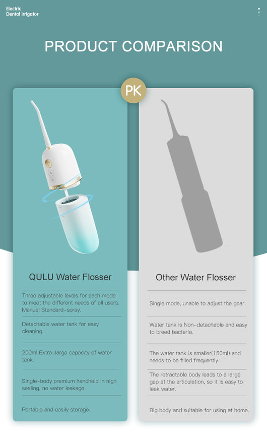 White and rose gold portable electric water flosser with a curved nozzle and volume markings for 160ml and 200ml. - Image 14