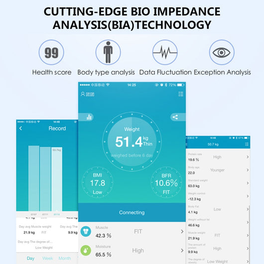 Báscula Inteligente de Grasa Corporal con Bluetooth - Image 9