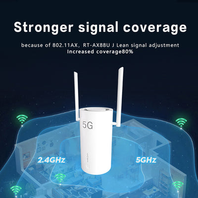 Router CPE 5G - Conexión de Internet de Alta Velocidad - Image 6