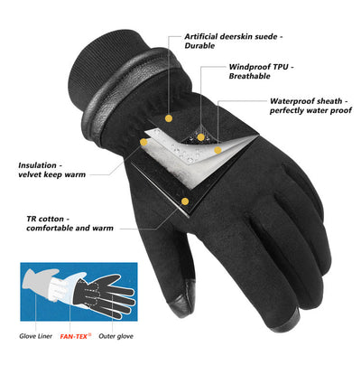 Guantes Térmicos para Senderismo, Escalada y Esquí - Image 11