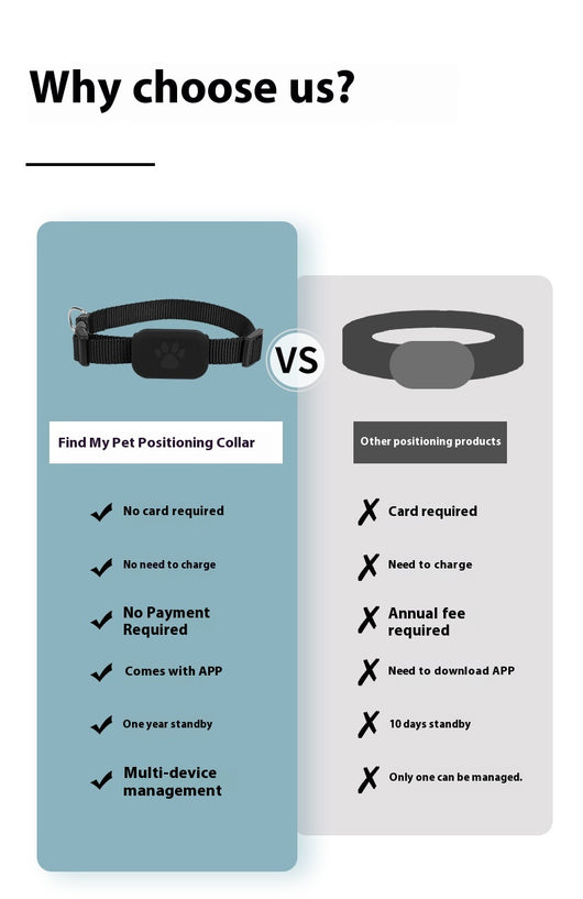 Collar Localizador GPS Anti-pérdida para Mascotas - Image 14