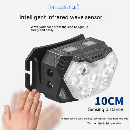 Faro Delantero LED de Inducción para Ciclismo y Actividades Nocturnas