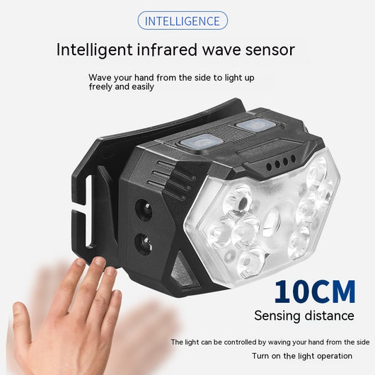 Faro Delantero LED de Inducción para Ciclismo y Actividades Nocturnas