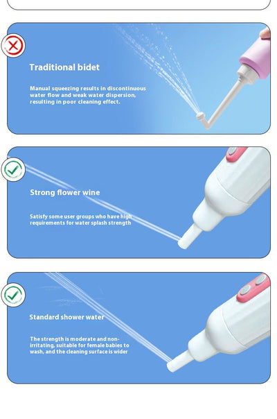 Portable electric bidet with translucent water bottle, white handheld spray unit, USB cable, and grey travel pouch. - Image 15