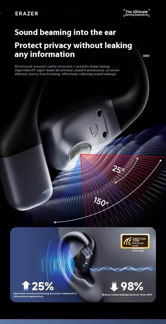Auriculares Bluetooth True Wireless XP6 - Diseño Ergonómico Montado en la Oreja - Image 24