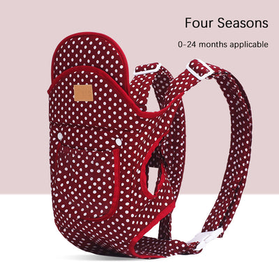 Cargador Multifuncional para Bebé con Ventilación Frontal y Dorsal - Image 19