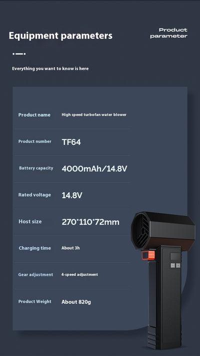 Secador Turbofán de Alta Velocidad para Limpieza de Autos - Image 8