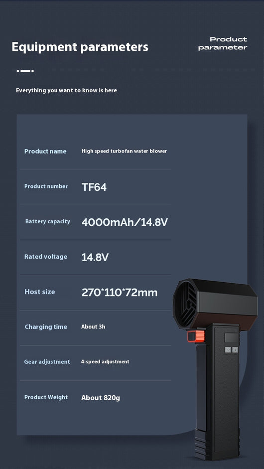 Secador Turbofán de Alta Velocidad para Limpieza de Autos - Image 8
