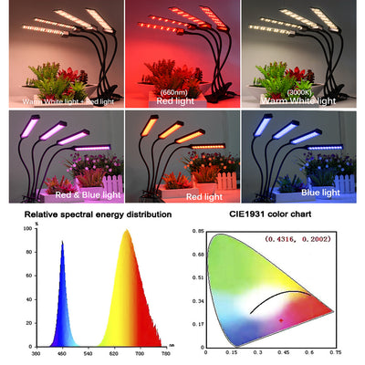 Luz LED de Crecimiento Rojo-Azul con USB, Temporizador y Atenuación para Plantas de Interior - Image 5