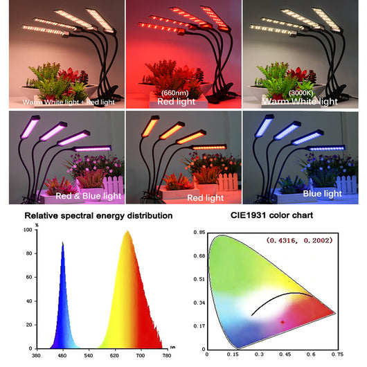 Luz LED de Crecimiento Rojo-Azul con USB, Temporizador y Atenuación para Plantas de Interior - Image 5