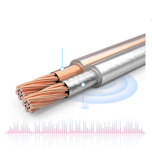Cable para Amplificador y Sonido Envolvente de Alta Fidelidad - Image 2