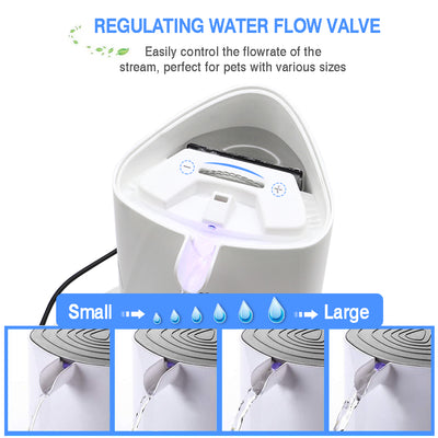Dispensador de Agua Circulante Eléctrico - Image 2