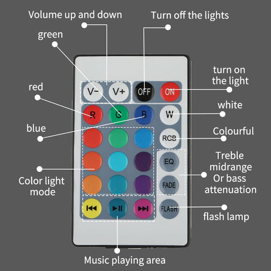 Lámpara Bluetooth Musical RGB Plegable de Tres Hojas - Image 6