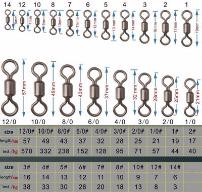 Pack 10 Conectores Giratorios en Forma de 8 - Eslabones Profesionales - Image 2