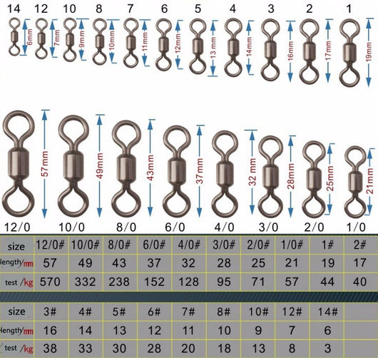 Pack 10 Conectores Giratorios en Forma de 8 - Eslabones Profesionales - Image 2