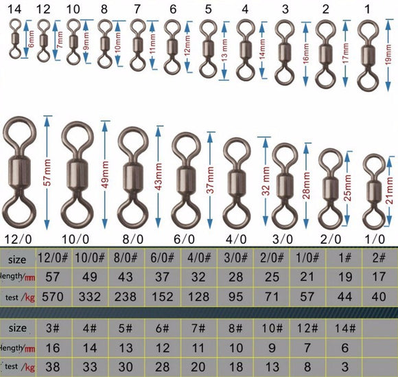 Pack 10 Conectores Giratorios en Forma de 8 - Eslabones Profesionales