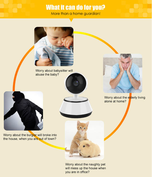 Cámara Monitor Inalámbrico para Bebé con WiFi - Image 17