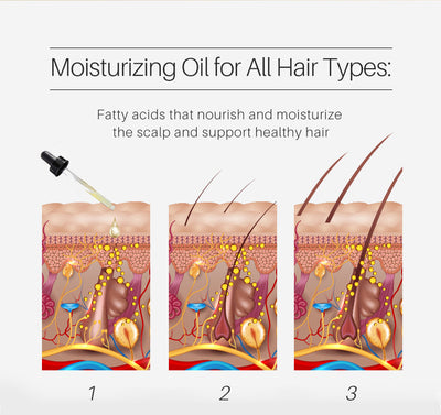 Aceite Esencial Hidratante para el Cabello - Fórmula de Fácil Aplicación - Image 3