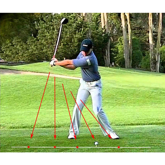 Asistente de Swing con Láser para Entrenamiento de Golf - Image 3