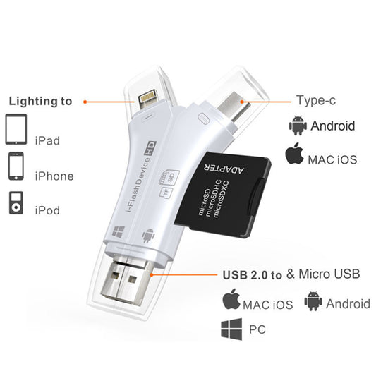 Lector de Tarjetas Universal 4 en 1 para Celular y Dispositivos