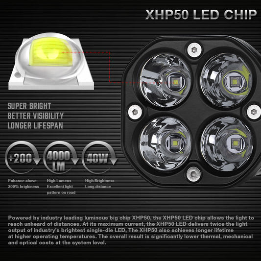 Faro LED Cuadrado Todoterreno para Camioneta y Auto - Image 2