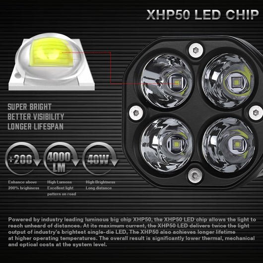 Faro LED Cuadrado Todoterreno para Camioneta y Auto - Image 2