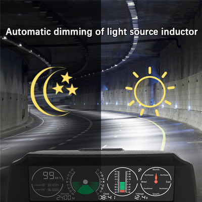 Monitor HUD GPS Universal para Auto - Velocidad, Brújula y Gradiente - Image 4