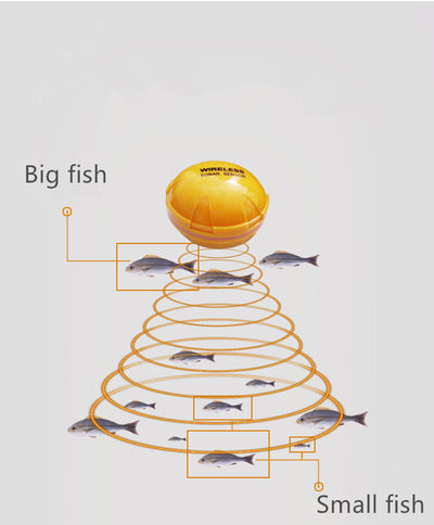 Buscador de Peces con Sonar Inalámbrico - Image 4