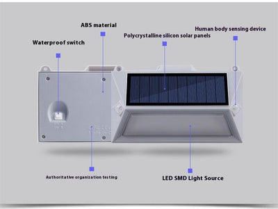 Luz LED Solar con Sensor de Movimiento para Escaleras y Pasillos - Image 8