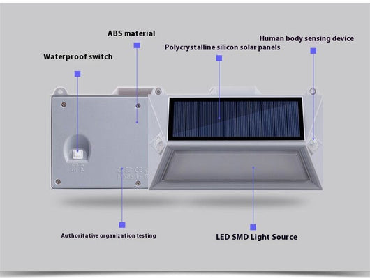 Luz LED Solar con Sensor de Movimiento para Escaleras y Pasillos - Image 8
