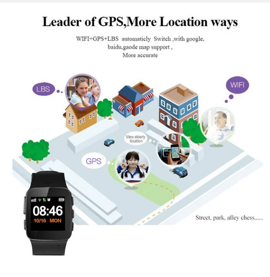 Reloj Inteligente GPS para Adultos Mayores con SOS y Wifi - Image 10