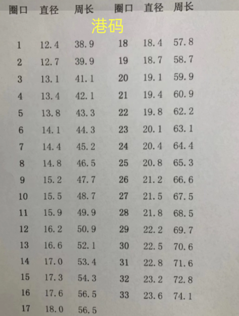 Anillo de Moissanita Flor de Girasol para Mujer - Image 6