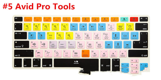 Teclado Adhesivo con Atajos de Funciones - Guía Rápida - Image 8