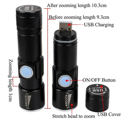 Linterna UV Portátil con Luz Negra - Detector de Fluorescencia y Autenticación - Image 3