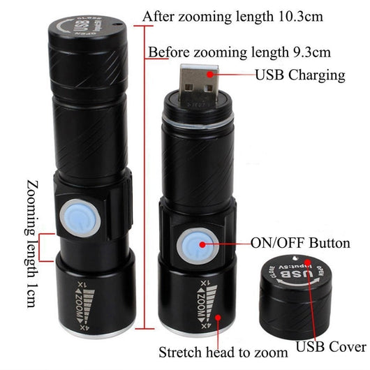 Linterna UV Portátil con Luz Negra - Detector de Fluorescencia y Autenticación - Image 3
