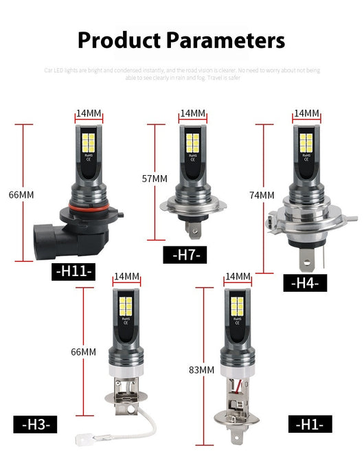 Faro Antiniebla Automotriz de Alta Potencia LED - Image 18