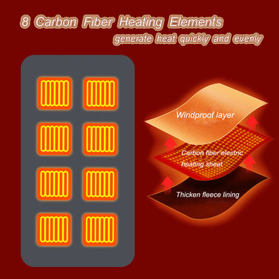 Manta Eléctrica de Terciopelo Warm Household Plus - Image 11