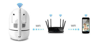 Cámara IP WiFi de Seguridad para el Hogar con Monitoreo Remoto - Image 6
