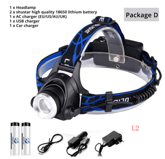Linterna Frontal LED Inteligente con Sensor y Carga USB para Pesca y Actividades Nocturnas - Image 18