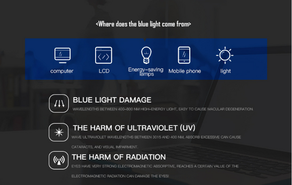 Lentes Protectores Contra Luz Azul
