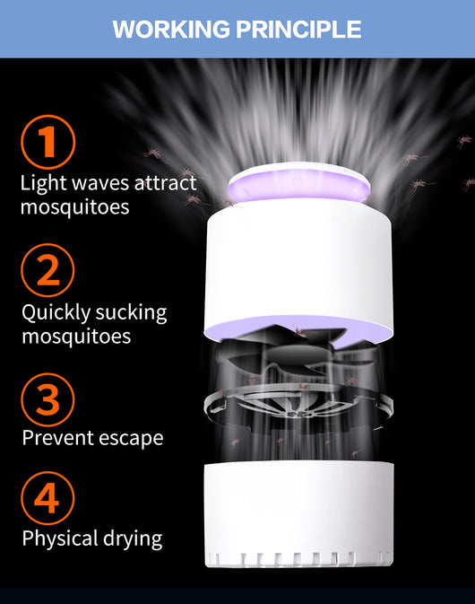 Lámpara Mata Mosquitos UV LED con Trampa Eléctrica - Repelente de Insectos - Image 8