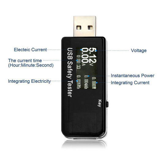 Probador de Seguridad USB - Image 3