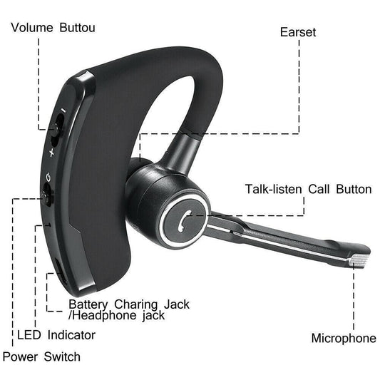 Auriculares Bluetooth Estéreo para Negocios - Image 2