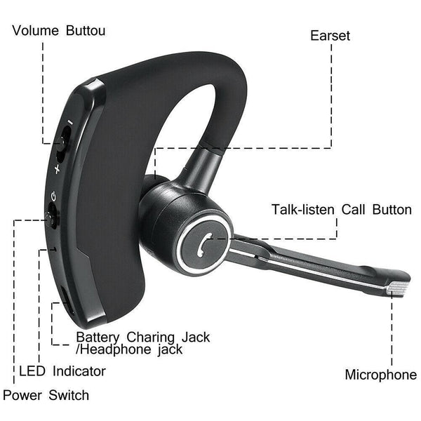 Auriculares Bluetooth Estéreo para Negocios
