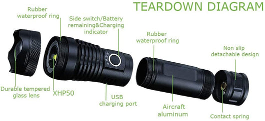 Linterna LED de Largo Alcance con Zoom Telescópico y Carga USB - Image 4